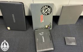 Allegedly Stolen items